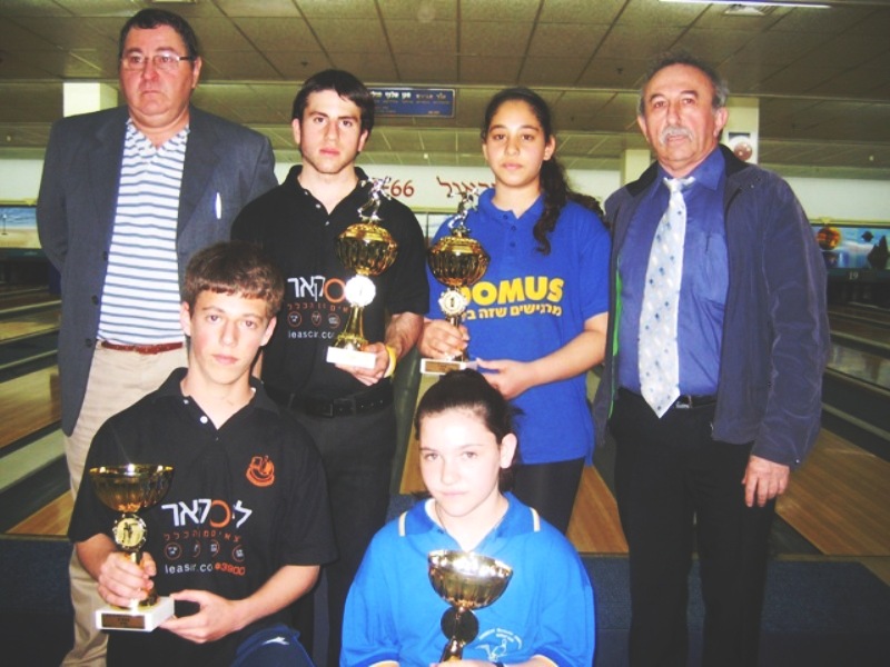 אליפות ישראל לנוער עד גיל 16 2009